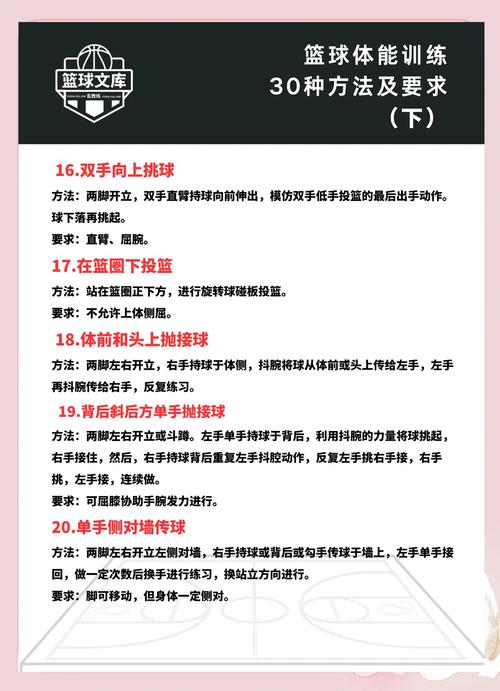 篮球第一步怎么练？篮球第一步速度怎么提升