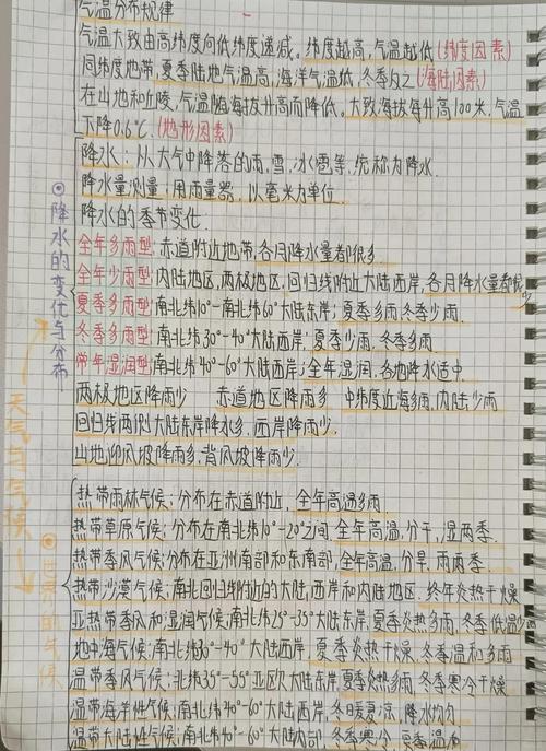 7年级上册地理第四单元思维导图？七年级上册地理课本第四章思维导图