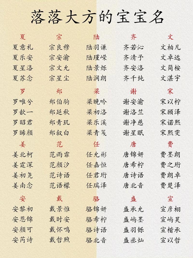 启字辈有寓意的男孩名字?带启字的男孩名字及其寓意