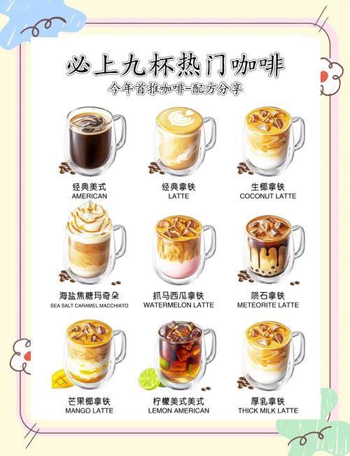 咖啡上面的图案怎么弄得？咖啡上面的图案怎么弄得好看