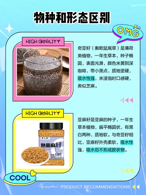 奇亚籽就是亚麻籽吗?？奇亚籽就是亚麻籽吗