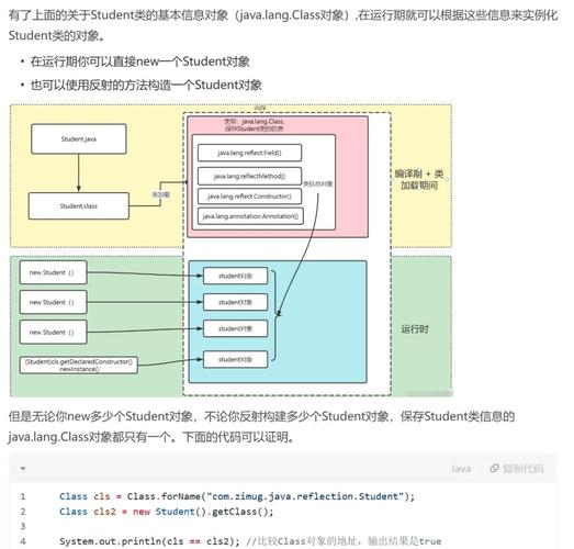 反射创建对象会调用构造方法吗？反射 创建对象