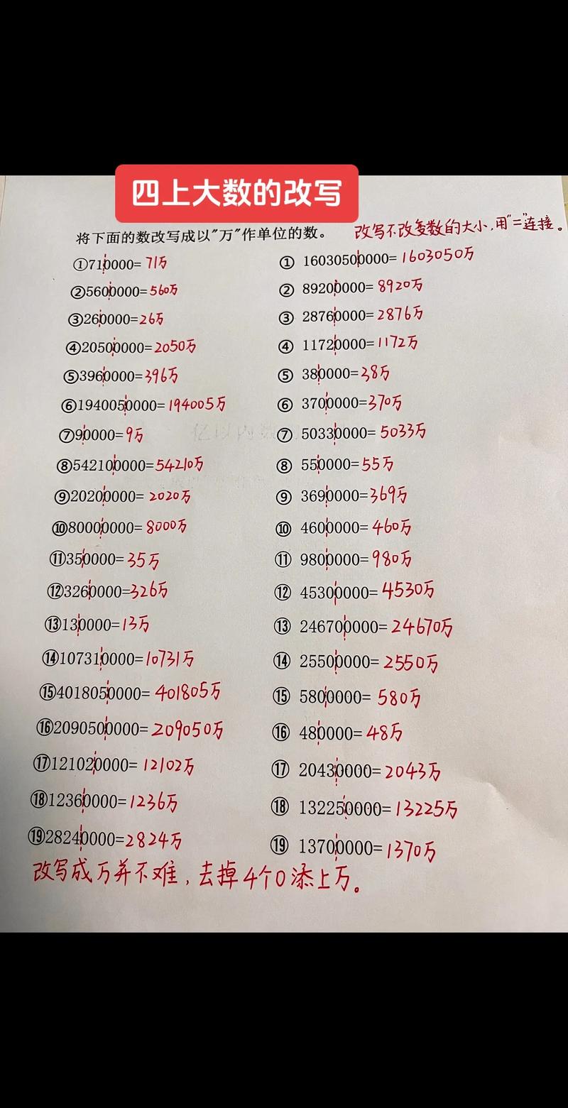 万元怎么写小数点？万元单位的小数怎么写