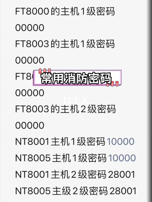 psk密码是什么意思啊？psk密码是多少