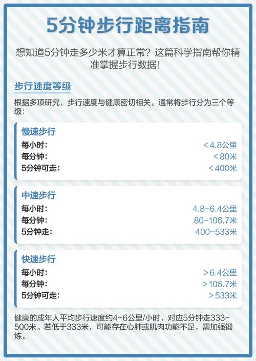 人走路的速度是多少千米？人走路时的速度多少合适