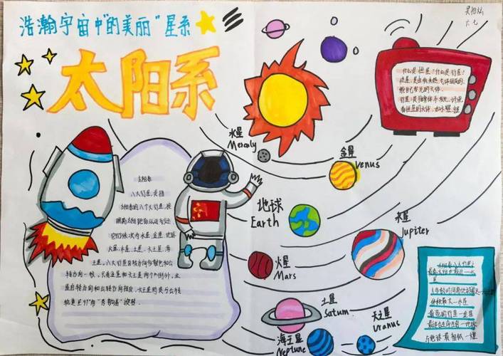 人类探索宇宙的意义是什么？人类探索宇宙所取得的主要成果有哪些