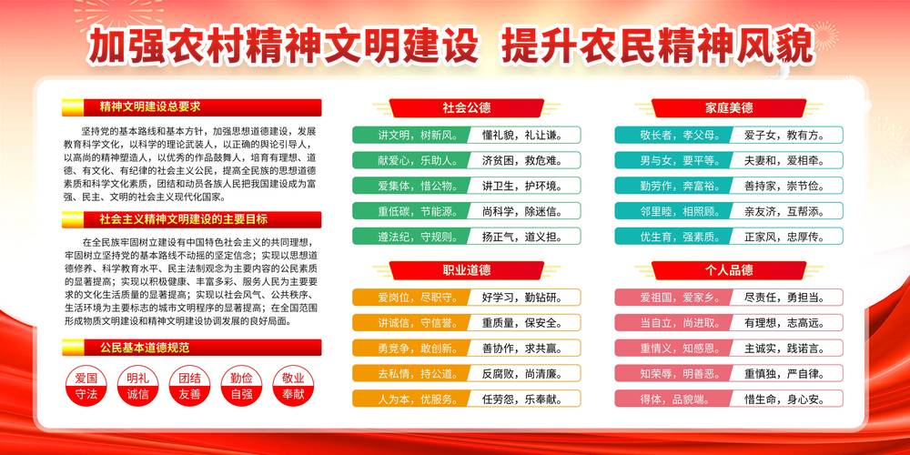 精神文明和物质文明的含义？精神文明和物质文明的含义是什么