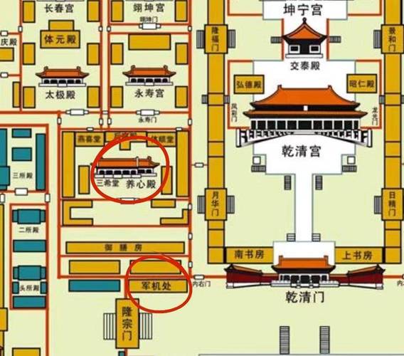 军机处的设置反映了什么实质问题？军机处的设置有何作用