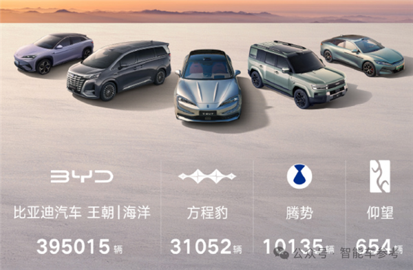 买车不踩坑指南:10月销量十佳 告诉你哪些车型最靠谱