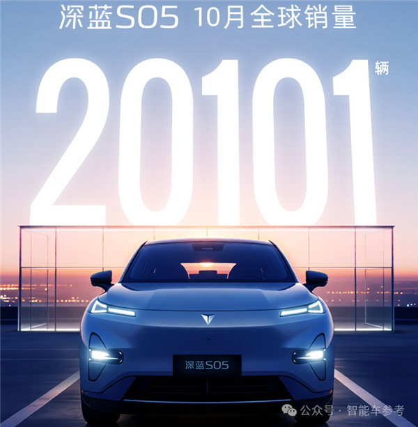 买车不踩坑指南:10月销量十佳 告诉你哪些车型最靠谱