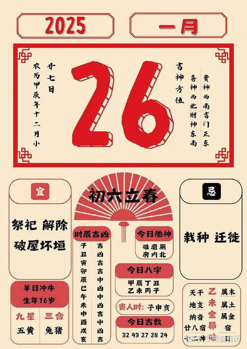 腊月26号是什么日子啊农历?2021腊月26是什么日子好不好