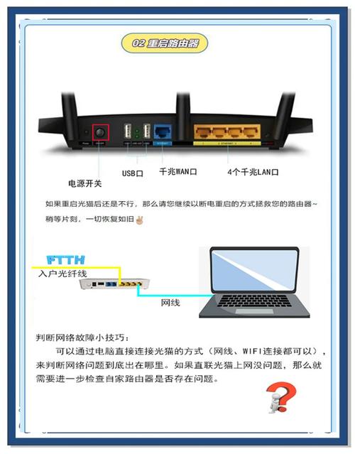家里的网络总是断网是咋了?家里的网络总是断网怎么办