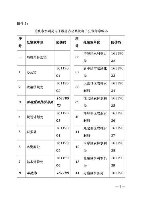 单位公章编码查询?单位公章编码查询系统