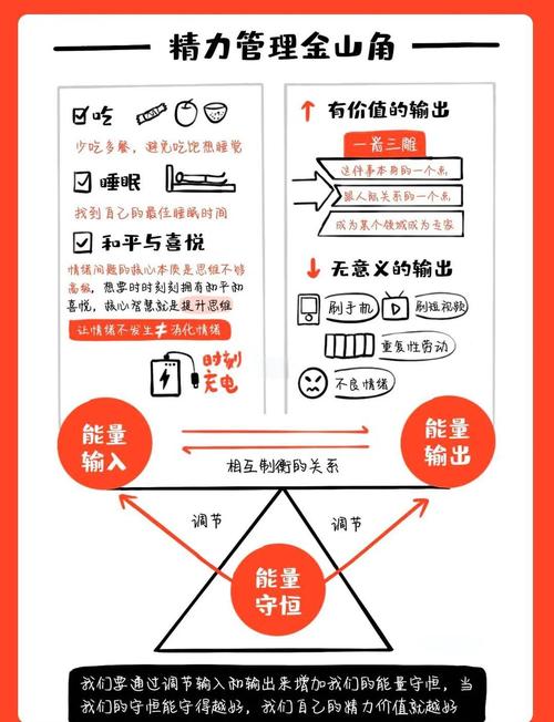 如何提升个人精力？如何提升个人精力的方法