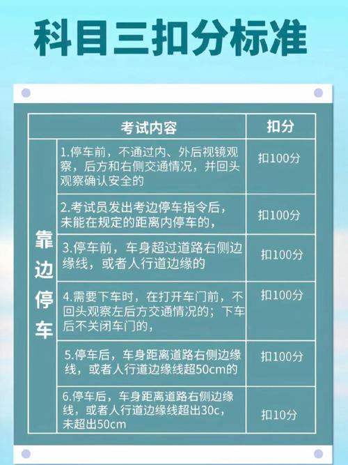 科三考试压虚线会不会扣分？科目三会车压虚线