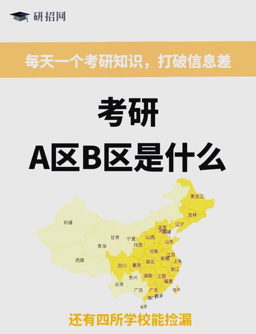 考研2区什么意思?考研二区好考吗