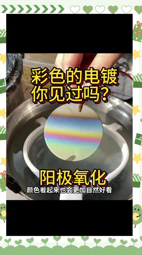 金属阳极化的作用？金属阳极氧化的应用
