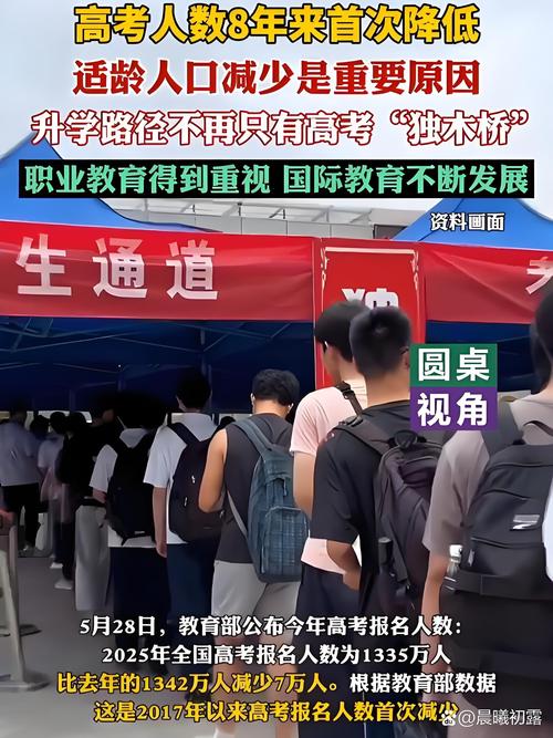 毕业了还能参加高考吗?大学毕业了还能参加高考吗