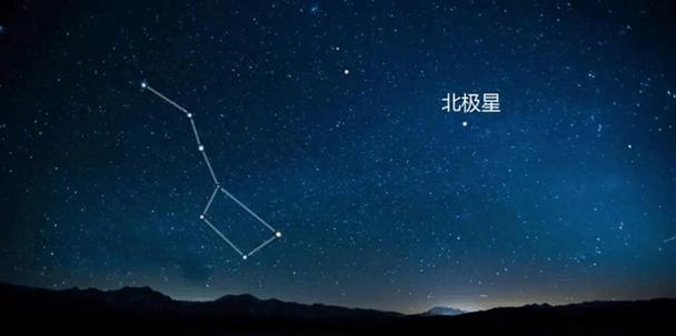 北斗星是什么生肖?北斗星是什么生肖的含义