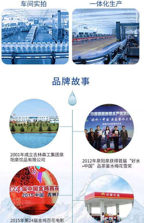 矿泉水含防腐剂吗??矿泉水防腐剂都有哪些