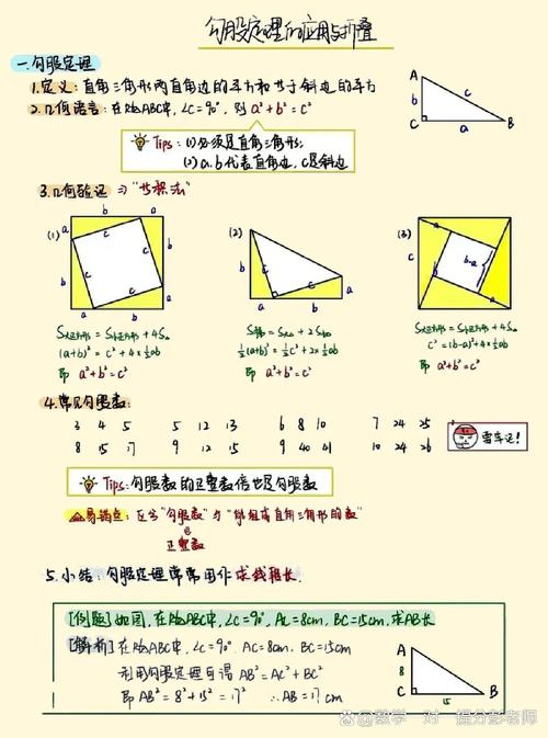 勾股定理是什么时候学的人教版?勾股定理什么时候学的?