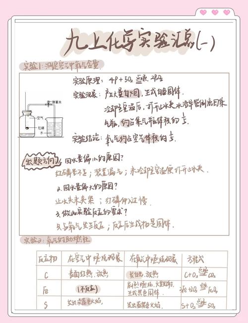 如何学好初中物理化学的方法?怎么学好物理化学初三