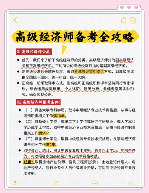 经济类高级职称报名条件?经济类高级职称报名条件要求