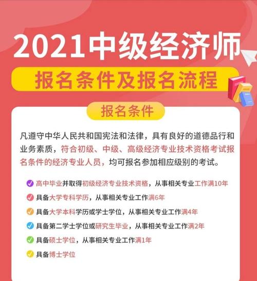 经济类高级职称报名条件?经济类高级职称报名条件要求