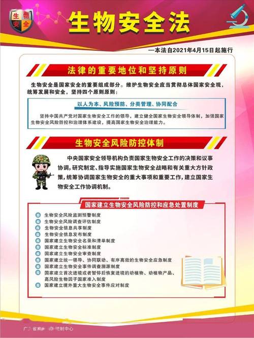 生物安全包括哪三个方面?生物安全包括哪三种