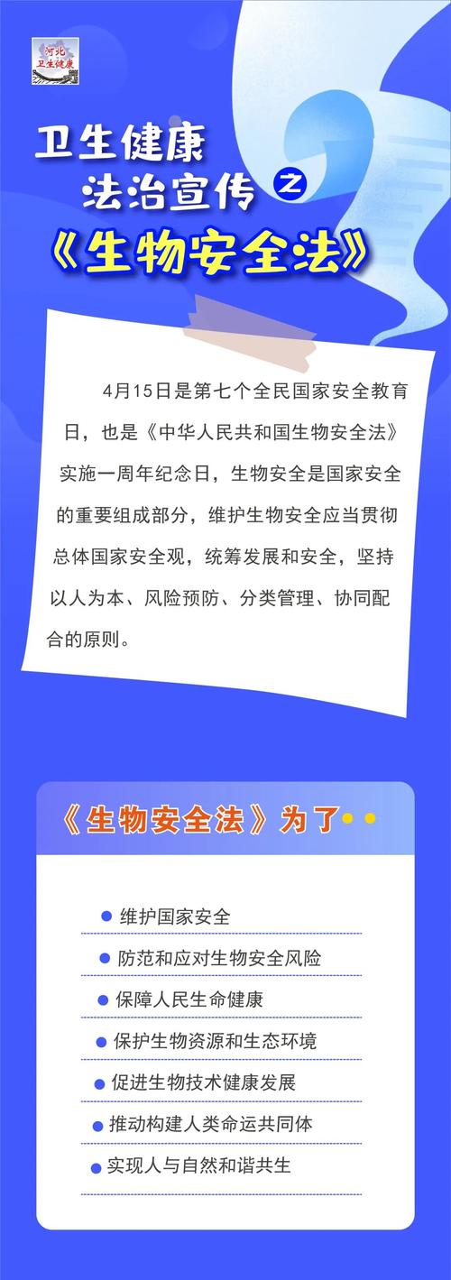 生物安全包括哪三个方面?生物安全包括哪三种