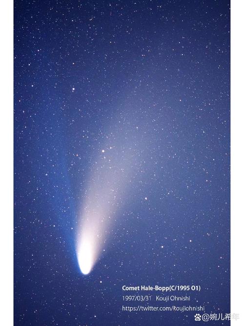 彗星是什么意思?？甲状腺彗星是什么意思