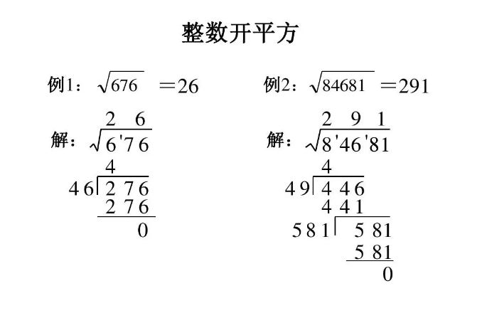 开平方运算按键顺序?开平方公式怎么输入