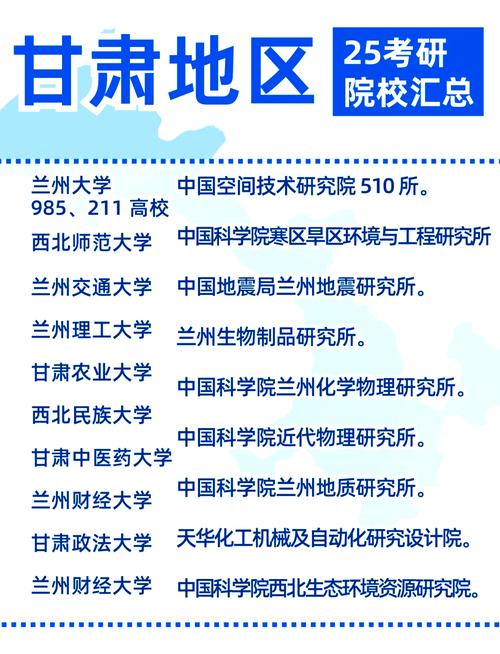 兰州大学有几个博士点专业?兰州大学的博士值得读吗