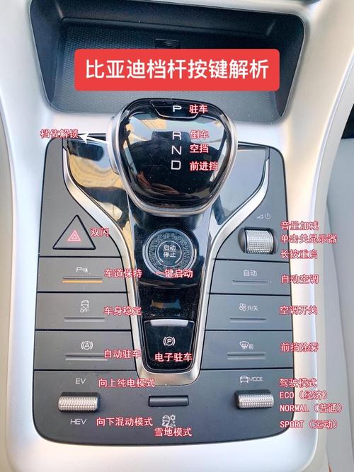 自动挡档把按钮？自动挡档把按钮干嘛用的