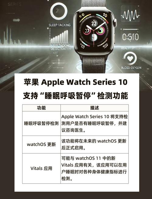 苹果手表二代s1还值得入手吗?苹果手表二代s1功能有哪些