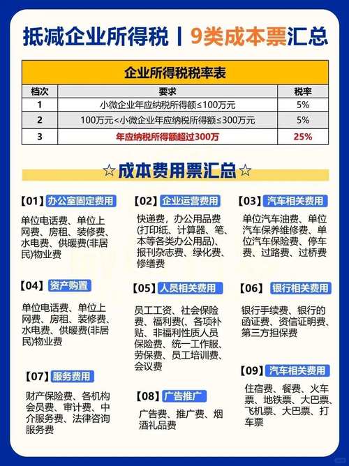 酒厂开发票要多少点税?酒业公司发票税率是多少