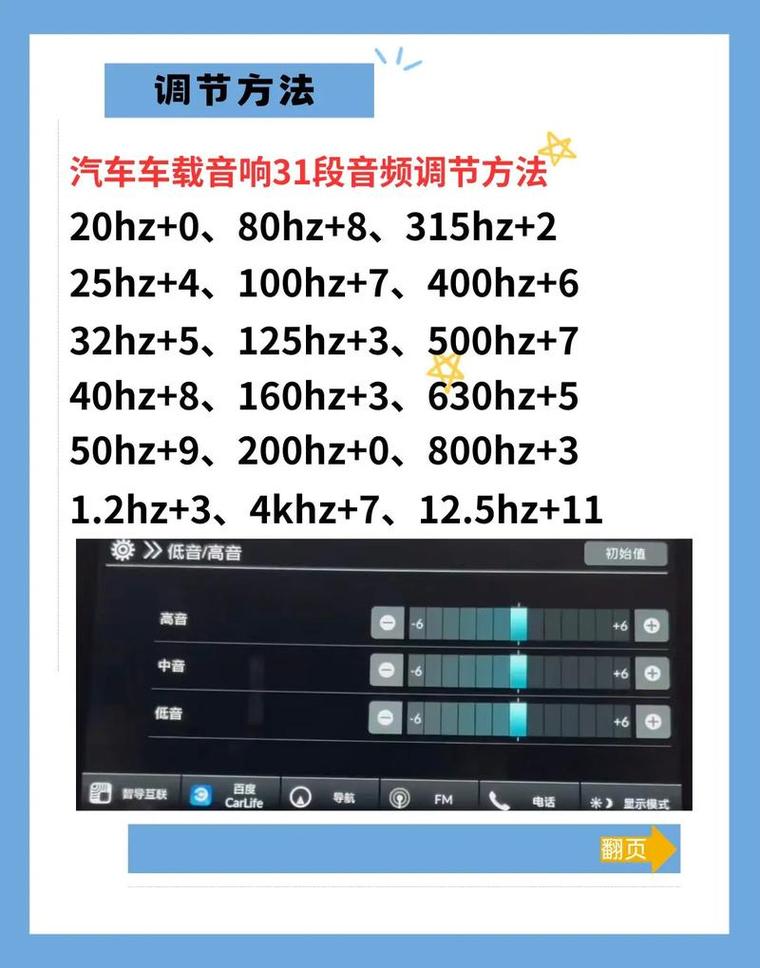 均衡器里的高中低频怎么调?均衡器中高低音