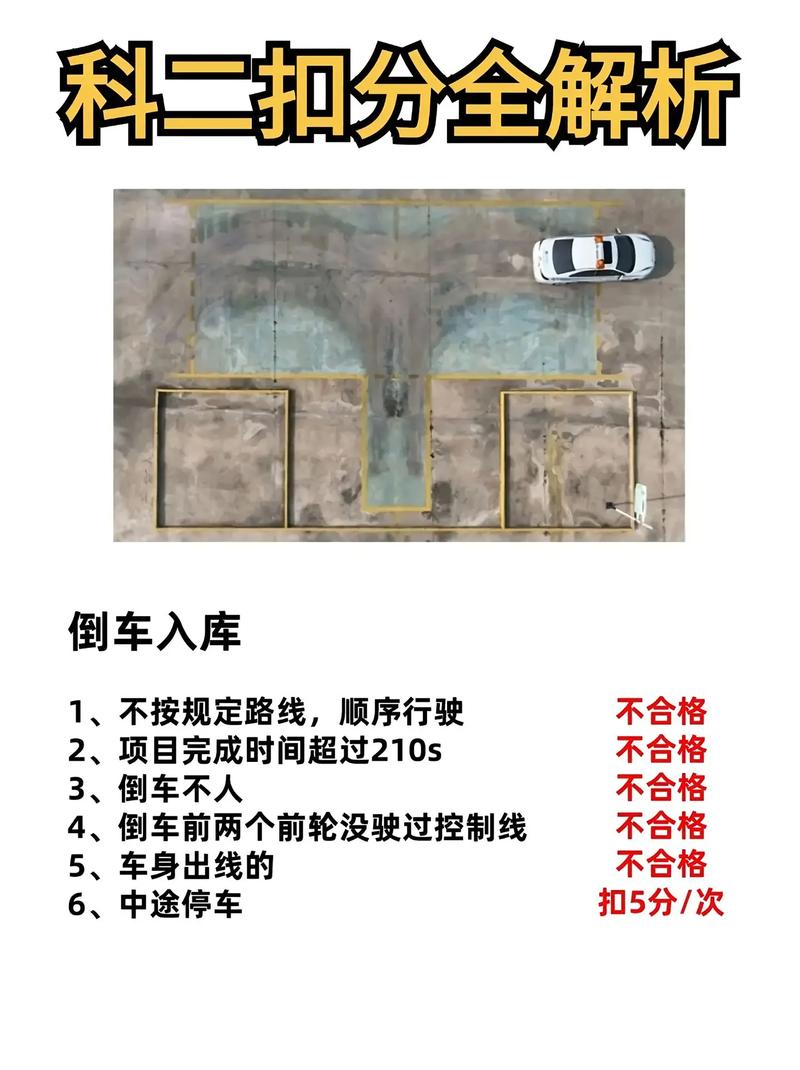 科二考试中途不能停车吗?科二考试中途不能停车吗扣分吗