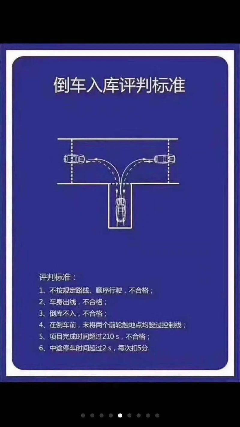 科二考试中途不能停车吗?科二考试中途不能停车吗扣分吗