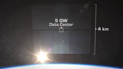 NVIDIA真的上天了!H100GPU首次飞入太空(图5)