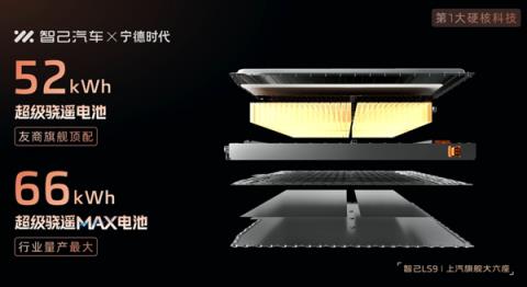 上汽最强旗舰！全尺寸SUV智己LS9预售：33.69万元起(图32)