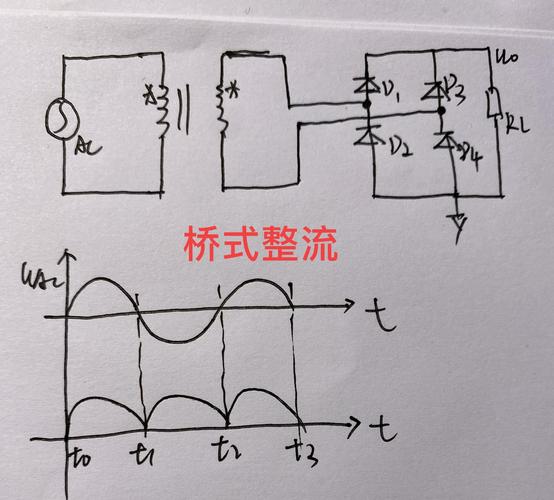 全波整流电路设计?全波整流电路的优点和缺点