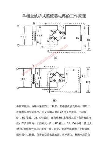 全波整流电路设计?全波整流电路的优点和缺点