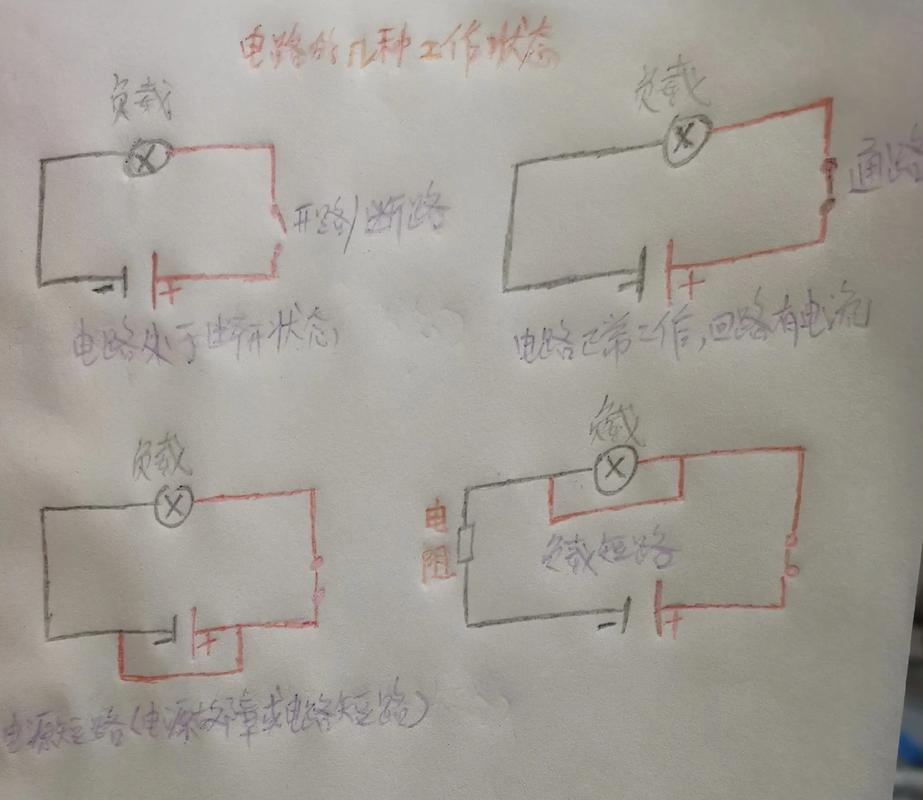 什么是电路的空载状态？电路的空载状态是指