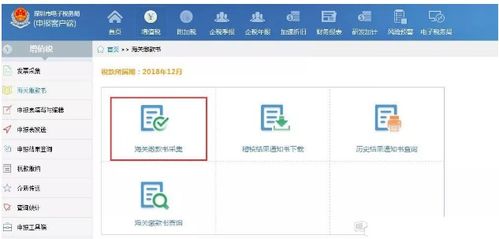 进口增值税抵扣流程图？进口增值税发票抵扣