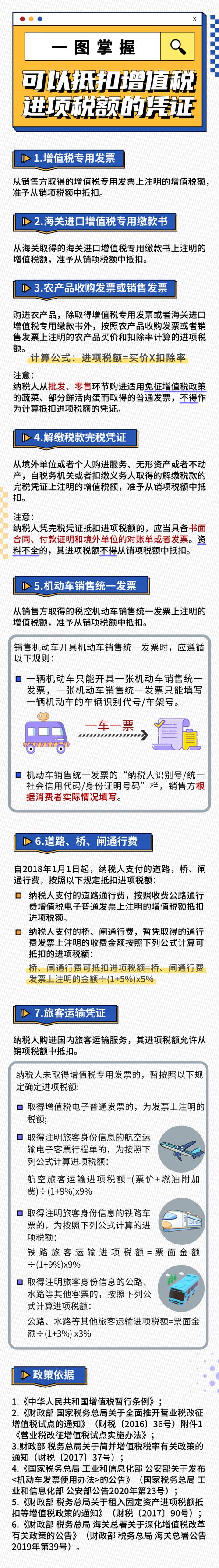进口增值税抵扣流程图?进口增值税发票抵扣
