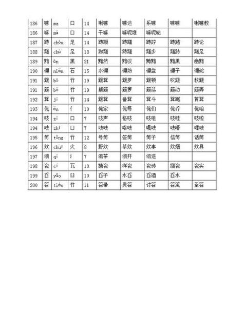 晶莹的读音和意思？晶莹的读音和意思解释