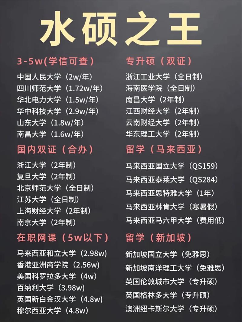 读研比考研还苦吗??读研比考研还苦吗知乎