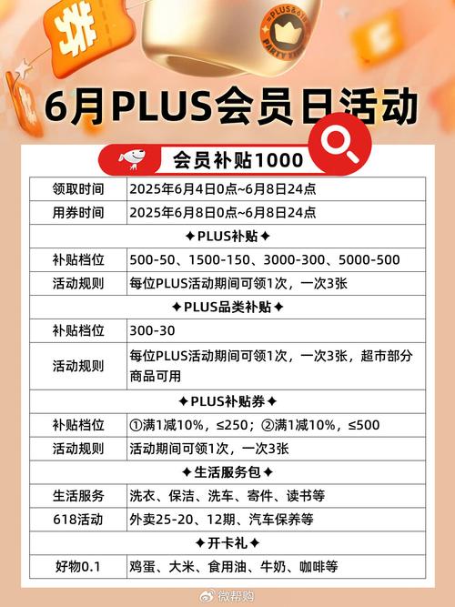 京东会员plus有什么好处？京东会员plus多少钱一个月