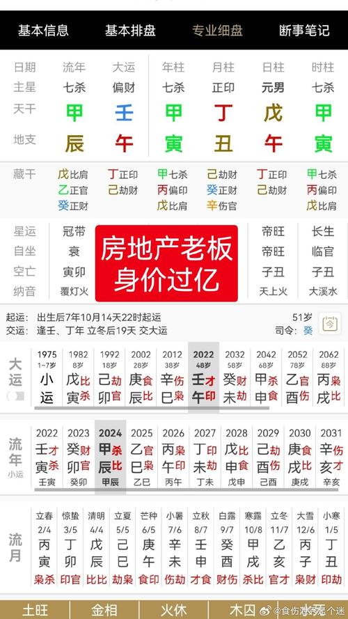 2001年7月7号阴历是多少？2001年7月7日出生的人命运